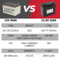 12,8 V 18AH 230.4WH LIFEPO4 Batterie SLA -Batterieersatz